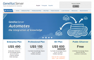 GXServerTOP